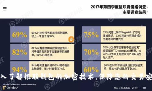 深入了解銀聯(lián)錢包的加密技術(shù)，保障您的交易安全