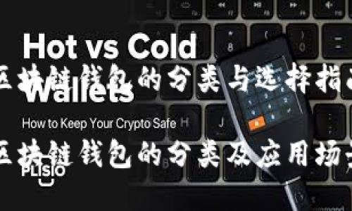區(qū)塊鏈錢包的分類與選擇指南
區(qū)塊鏈錢包的分類及應(yīng)用場景