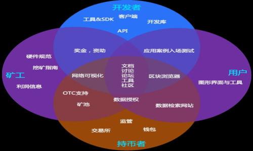 數(shù)字貨幣錢包的概念與實(shí)踐：開啟加密資產(chǎn)的新紀(jì)元

數(shù)字貨幣, 錢包, 加密資產(chǎn)/guanjianci

數(shù)字貨幣錢包的基本概念

隨著區(qū)塊鏈技術(shù)的飛速發(fā)展，數(shù)字貨幣已經(jīng)進(jìn)入了人們的視野，成為越來越多投資者的投向。而在這一趨勢下，數(shù)字貨幣錢包作為存儲(chǔ)、管理和交易加密資產(chǎn)的重要工具，正在成為人們關(guān)注的焦點(diǎn)。數(shù)字貨幣錢包是什么呢？通俗來說，它是一個(gè)安全的地方，用于存儲(chǔ)用戶的數(shù)字貨幣，例如比特幣、以太坊等。這些錢包既可以是軟件形式（如手機(jī)應(yīng)用、桌面軟件），也可以是硬件形式（如USB設(shè)備），每種形式都有其獨(dú)特的功能和特點(diǎn)。

數(shù)字貨幣錢包的類型

目前，市場上有多種類型的數(shù)字貨幣錢包，主要可以分為以下幾類：

ul
    listrong熱錢包：/strong熱錢包是連接互聯(lián)網(wǎng)的數(shù)字貨幣錢包，使用方便，適合日常交易。但由于其在線特性，相對來說安全性較低，更容易受到黑客攻擊。/li
    listrong冷錢包：/strong冷錢包則是完全離線的，通常以硬件設(shè)備的形式存在，如 Trezor 或 Ledger。這類錢包的安全性非常高，但相對不夠便捷，適合長期存儲(chǔ)大額資產(chǎn)。/li
    listrong紙錢包：/strong這是將用戶的私鑰和公鑰打印在紙上的一種存儲(chǔ)方式，既安全又便宜，但紙質(zhì)材料易損壞，一旦丟失，數(shù)字貨幣將無法找回。/li
    listrong移動(dòng)錢包：/strong這類錢包專為移動(dòng)設(shè)備，用戶可以隨時(shí)隨地交易，非常方便。適合日常小額消費(fèi)，但安全性與熱錢包相似。/li
/ul

數(shù)字貨幣錢包的重要性

數(shù)字貨幣錢包不僅僅是存儲(chǔ)加密資產(chǎn)的工具，更是連接用戶與區(qū)塊鏈?zhǔn)澜绲臉蛄海≡跀?shù)字經(jīng)濟(jì)不斷崛起的今天，擁有一個(gè)安全可靠的數(shù)字貨幣錢包顯得尤為重要。

首先，數(shù)字貨幣錢包是用戶管理加密貨幣資產(chǎn)的基礎(chǔ)。無論你是購買、交易還是持有數(shù)字貨幣，都需要一個(gè)平臺(tái)來執(zhí)行這些操作。擁有一個(gè)容易操作的數(shù)字貨幣錢包，可以使得用戶無縫地進(jìn)行各種交易，提升投資效率。

其次，安全性是數(shù)字貨幣錢包不可忽視的重要因素。隨著黑客攻擊頻發(fā)，如果沒有一個(gè)安全的數(shù)字貨幣錢包來保護(hù)你的資產(chǎn)，將面臨極大的財(cái)產(chǎn)風(fēng)險(xiǎn)！選擇一個(gè)值得信賴的錢包，可以讓用戶在投資的過程中更加安心，享受加密資產(chǎn)帶來的豐厚回報(bào)！

選擇數(shù)字貨幣錢包的標(biāo)準(zhǔn)

在眾多數(shù)字貨幣錢包中，怎樣去挑選一個(gè)適合自己的呢？以下是一些重要的考量標(biāo)準(zhǔn)：

ul
    listrong安全性：/strong選擇具有多重認(rèn)證、加密技術(shù)的錢包，以確保私鑰的安全。冷錢包通常更安全，但熱錢包則便于交易。/li
    listrong用戶友好性：/strong錢包的用戶界面應(yīng)該簡潔直觀，便于操作，尤其對新手用戶尤為重要。/li
    listrong支持的幣種：/strong不同的錢包支持不同的數(shù)字貨幣，確保選擇的數(shù)字錢包能滿足你持有幣種的需要。/li
    listrong客戶支持：/strong選擇提供優(yōu)質(zhì)客戶服務(wù)的錢包可以在出現(xiàn)問題時(shí)，迅速獲得幫助。/li
/ul

市場上知名的數(shù)字貨幣錢包公司

在全球范圍內(nèi)，許多公司提供數(shù)字貨幣錢包服務(wù)，其中一些公司因其卓越的產(chǎn)品和良好的客戶服務(wù)而脫穎而出！

ul
    listrongCoinbase Wallet：/strong作為一個(gè)用戶友好的數(shù)字貨幣交易平臺(tái)，Coinbase 還提供了強(qiáng)大的錢包功能，讓用戶能夠安全存儲(chǔ)多種數(shù)字資產(chǎn)。/li
    listrongMetaMask：/strong眾所周知的以太坊錢包，支持 ERC-20 代幣，界面簡潔易用，非常適合 DeFi 用戶。/li
    listrongTrezor：/strong這是一款出色的硬件錢包，在安全性方面有極高的聲譽(yù)，適合大額持有者。/li
/ul

未來數(shù)字貨幣錢包的發(fā)展趨勢

隨著區(qū)塊鏈技術(shù)的進(jìn)步和加密貨幣的普及，數(shù)字貨幣錢包也在不斷演變。未來，我們將看到以下一些趨勢：

ul
    listrong集成更多功能：/strong越來越多的錢包將會(huì)集成交易所、DeFi 平臺(tái)的直接訪問功能，用戶不再需要轉(zhuǎn)移資產(chǎn)來進(jìn)行交易。/li
    listrong增強(qiáng)安全性：/strong未來的錢包將可能采用更加先進(jìn)的安全技術(shù)，如生物識(shí)別技術(shù)，以確保資金的安全。/li
    listrong用戶教育：/strong隨著數(shù)字貨幣市場的變動(dòng)，錢包公司將更加注重用戶的教育，為用戶提供更全面的使用指南。/li
/ul

總結(jié)：數(shù)字貨幣錢包的光明未來

總的來說，數(shù)字貨幣錢包不僅是存儲(chǔ)你投資的數(shù)字資產(chǎn)的工具，更是開拓未來金融平臺(tái)的重要入口。在選擇數(shù)字貨幣錢包時(shí)，我們應(yīng)該充分權(quán)衡安全性、易用性以及多幣種支持等因素。

在未來的發(fā)展中，數(shù)字貨幣錢包將繼續(xù)帶來更多創(chuàng)新功能和更高安全性，推動(dòng)整個(gè)加密生態(tài)的前行！投資者們，請珍惜這段新的旅程，開啟屬于你的數(shù)字資產(chǎn)管理新時(shí)代吧！多么令人振奮！

掌握數(shù)字貨幣錢包的知識(shí)，能夠更加深入地理解和參與到這一場數(shù)字金融革命中去。希望每一位讀者都能夠在這個(gè)瞬息萬變的加密市場中，獲得屬于自己的成功與財(cái)富！