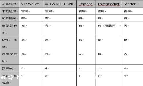 數(shù)字錢包核銷流程:輕松掌握線上支付的未來