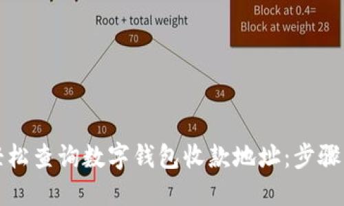 如何輕松查詢數(shù)字錢包收款地址:步驟與技巧
