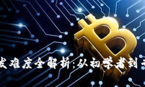 區(qū)塊鏈錢包開發(fā)難度全解析:從初學者到專家的必經之路