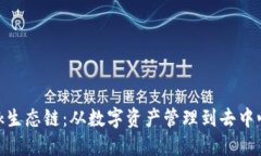 深入探討MetaMask生態(tài)鏈：從數(shù)字資產(chǎn)管理到去中心