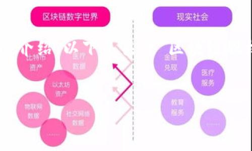 為了確保滿足字?jǐn)?shù)要求和內(nèi)容的豐富性，我將進(jìn)行分段介紹。以下是關(guān)于“區(qū)塊鏈股權(quán)與數(shù)字錢包”的及關(guān)鍵詞，以及詳盡內(nèi)容的開篇部分。


區(qū)塊鏈股權(quán)與數(shù)字錢包：未來數(shù)字經(jīng)濟(jì)的雙重引擎