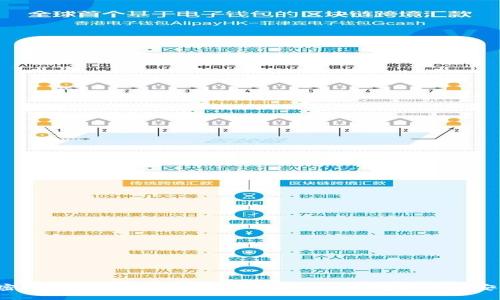 加密擴展錢包使用全攻略：確保你的數(shù)字資產(chǎn)安全！