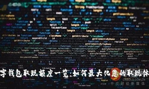 數(shù)字錢包取現(xiàn)額度一覽:如何最大化您的取現(xiàn)體驗(yàn)