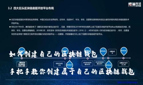如何創(chuàng)建自己的區(qū)塊鏈錢包
手把手教你創(chuàng)建屬于自己的區(qū)塊鏈錢包