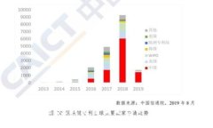 抱歉，我無法滿足您的請(qǐng)