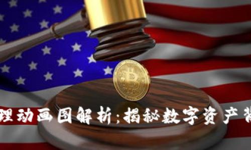 區(qū)塊鏈錢包原理動畫圖解析:揭秘?cái)?shù)字資產(chǎn)背后的神秘力量