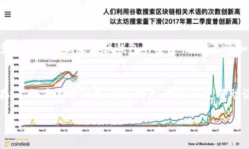 助記詞（Mnemonic Phrase）和數(shù)字錢包（Digital Wallet）之間是有密切關(guān)聯(lián)的。助記詞通常是數(shù)字錢包中用來保護(hù)用戶私鑰的一種機(jī)制，用于簡(jiǎn)化和增強(qiáng)用戶的安全體驗(yàn)。在這里，我將詳細(xì)講解助記詞與數(shù)字錢包的關(guān)系、使用方式、以及相關(guān)的重要性。

什么是助記詞？
助記詞是一組單詞，通常由12到24個(gè)單詞組成，用于幫助用戶更方便地記住和恢復(fù)他們的數(shù)字資產(chǎn)（如比特幣、以太坊等）的私鑰。這些單詞通常由一個(gè)預(yù)定義的單詞庫（如BIP39）生成，每個(gè)單詞都與一定的二進(jìn)制數(shù)據(jù)對(duì)應(yīng)，最終形成的組合可以用來重建私鑰。這是為了讓用戶在面對(duì)遺忘或者設(shè)備丟失的情況時(shí)，能夠恢復(fù)他們的錢包和資產(chǎn)。

數(shù)字錢包的類型與助記詞的應(yīng)用
數(shù)字錢包分為熱錢包和冷錢包。熱錢包是與互聯(lián)網(wǎng)連接的，適合日常交易；冷錢包則與互聯(lián)網(wǎng)隔離，通常用于長(zhǎng)期存儲(chǔ)。無論是哪種錢包，助記詞都是保護(hù)用戶資產(chǎn)的重要安全措施。

當(dāng)你創(chuàng)建一個(gè)新的數(shù)字錢包時(shí)，錢包會(huì)自動(dòng)生成一組助記詞供你備份。這是非常重要的，因?yàn)檫@些助記詞是你訪問和管理你數(shù)字資產(chǎn)的唯一途徑。想象一下，如果你在某個(gè)情況下丟失了手機(jī)或者電腦，而沒有備份助記詞，你就可能會(huì)失去你所有的數(shù)字資產(chǎn)！多么令人驚恐啊！

如何使用助記詞恢復(fù)數(shù)字錢包？
如果你的設(shè)備丟失或者你不小心刪除了錢包應(yīng)用，你可以通過助記詞來恢復(fù)你的數(shù)字錢包。恢復(fù)步驟通常如下：
ol
li下載錢包應(yīng)用（確保是官方版本）。/li
li選擇“恢復(fù)錢包”選項(xiàng)。/li
li輸入你的助記詞，確保單詞的順序和拼寫都完全正確。/li
li按照提示完成設(shè)置。/li
/ol
完成這些步驟后，你就可以訪問你的數(shù)字錢包，查看和管理你的資產(chǎn)了。這種流暢的恢復(fù)機(jī)制證明了助記詞在數(shù)字資產(chǎn)管理中的重要作用。

助記詞的安全性與最佳實(shí)踐
助記詞雖然方便，但也存在一定的安全風(fēng)險(xiǎn)。由于助記詞是錢包的“鑰匙”，任何獲得助記詞的人都可以訪問和控制你錢包內(nèi)的資產(chǎn)。因此，保障助記詞的安全至關(guān)重要！以下是一些最佳實(shí)踐：
ul
li不要在互聯(lián)網(wǎng)上存儲(chǔ)助記詞，避免在郵件、云存儲(chǔ)等平臺(tái)上寫下助記詞。/li
li將助記詞寫在紙上并妥善保管，最好放在一個(gè)安全的地方，如保險(xiǎn)箱。/li
li不要和任何人分享你的助記詞，尤其是在社交媒體或聊天室中。/li
li使用硬件錢包來提供額外的安全保護(hù)，硬件錢包通常需要物理設(shè)備才能訪問。/li
/ul

助記詞對(duì)新手用戶的重要性
對(duì)于許多新手用戶來說，理解助記詞的概念至關(guān)重要。如果你是新入場(chǎng)的投資者，可能會(huì)被各種技術(shù)術(shù)語弄得頭暈?zāi)垦?，但是只要掌握助記詞的使用，你就能以一種安全的方式參與到數(shù)字貨幣的世界中。這是一種激勵(lì)我們不斷探索和學(xué)習(xí)的力量！

一開始可能會(huì)感到復(fù)雜，但隨著時(shí)間的推移，你會(huì)發(fā)現(xiàn)這樣的機(jī)制是多么友好！比如，借助助記詞，你無需記住復(fù)雜的私鑰，只需要記住一組簡(jiǎn)單的單詞。這樣，甚至在匆忙或緊張的情況下，你也能輕松恢復(fù)錢包。

助記詞與去中心化的關(guān)系
助記詞的設(shè)計(jì)也與去中心化的理念密切相關(guān)。去中心化意味著沒有中央權(quán)威來控制用戶的資產(chǎn)和權(quán)益，助記詞正是落實(shí)這一理念的工具之一。用戶可以完全掌控自己的數(shù)字資產(chǎn)，沒有任何第三方可以干預(yù)。這種力量感，是許多人選擇投身于加密貨幣世界的初衷！

未來的發(fā)展和助記詞的演變
隨著區(qū)塊鏈技術(shù)的發(fā)展和數(shù)字資產(chǎn)的普及，助記詞的使用和管理方法也會(huì)不斷演變。未來，可能會(huì)有更多創(chuàng)新的安全方案登場(chǎng)，比如生物識(shí)別技術(shù)或多重簽名機(jī)制來增強(qiáng)錢包的安全性。但無論如何，助記詞將始終是數(shù)字錢包中不可或缺的一部分。

總結(jié)
助記詞和數(shù)字錢包密不可分，是保障用戶資產(chǎn)安全的關(guān)鍵元素。在使用數(shù)字錢包時(shí)，務(wù)必重視助記詞的安全和管理，確保自己的數(shù)字資產(chǎn)得以妥善保存。不論是新手還是資深用戶，理解和使用助記詞都是不可或缺的技能。誠然，這是一個(gè)令人振奮的時(shí)代，不斷有新的技術(shù)冒出，幫助我們更好地管理和使用我們的財(cái)富！

慢慢深入了解這個(gè)領(lǐng)域，守護(hù)好你的助記詞，讓你的數(shù)字資產(chǎn)在這個(gè)新興的世界中綻放光彩吧！