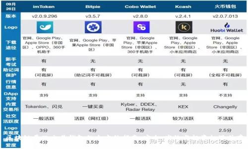 區(qū)塊鏈量化交易錢包的全方位指南：安全、高效與投資機(jī)遇并存