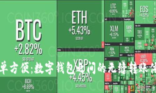 簡單方便:數(shù)字錢包之間的無縫轉賬體驗