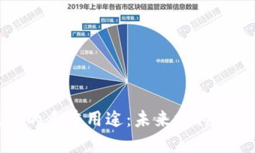 數(shù)字錢包的多重用途:未來支付的必備工具