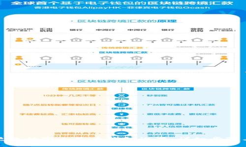 如何更改數(shù)字人民幣錢包設置:詳細步驟與指南