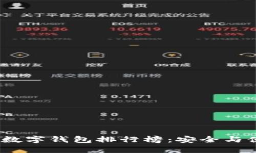 2023年瑞波幣數(shù)字錢包排行榜:安全與便捷的完美結(jié)合