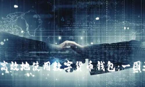 如何安全高效地使用數(shù)字貨幣錢包:一圖讀懂全流程