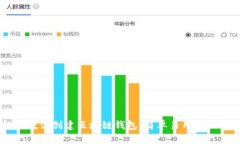 手把手教你創(chuàng)建區(qū)塊鏈錢包：簡(jiǎn)單易用的入門指