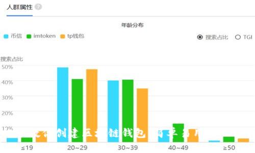手把手教你創(chuàng)建區(qū)塊鏈錢(qián)包：簡(jiǎn)單易用的入門(mén)指南