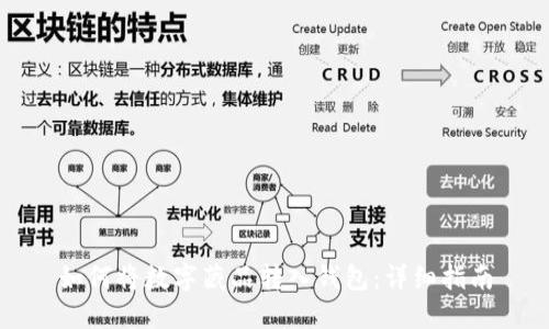 如何將數(shù)字藏品轉(zhuǎn)入錢包:詳細(xì)指南