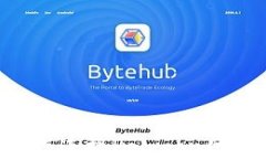 小狐錢(qián)包如何連接Polygon網(wǎng)