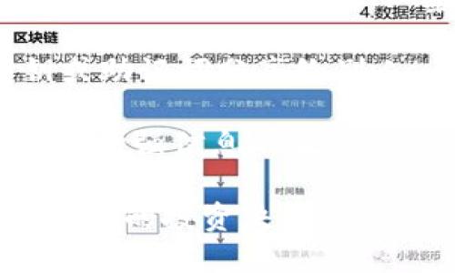 niaoti小狐錢包綁定中本聰?shù)脑敿?xì)指南/niaoti
小狐錢包, 中本聰, 綁定方法/guanjianci

小狐錢包是一款新興的數(shù)字資產(chǎn)管理軟件，功能強(qiáng)大且界面簡(jiǎn)潔，受到眾多用戶的喜愛。而中本聰，作為比特幣的創(chuàng)造者，在區(qū)塊鏈領(lǐng)域有著舉足輕重的地位。在小狐錢包中綁定中本聰，能讓用戶更好地理解和使用比特幣及其他數(shù)字資產(chǎn)。本文將詳細(xì)介紹如何在小狐錢包中綁定中本聰，以便更好地管理您的數(shù)字資產(chǎn)。

為何需要綁定中本聰？

綁定中本聰并不是嚴(yán)格意義上的技術(shù)操作，而是指將小狐錢包的功能與中本聰有關(guān)的比特幣操作進(jìn)行關(guān)聯(lián)。由于中本聰是比特幣的創(chuàng)始人，很多用戶希望通過對(duì)中本聰?shù)牧私?，來更深入地使用比特幣。以下是幾個(gè)原因說明為什么需要進(jìn)行這種綁定：

首先，通過綁定中本聰，用戶可以更好地了解比特幣的背景和技術(shù)原理。中本聰?shù)陌灼鴮?duì)比特幣的設(shè)計(jì)理念進(jìn)行了解析，用戶在使用小狐錢包時(shí)，可以參考這些理念來自己的資產(chǎn)管理策略。

第二，綁定中本聰可以讓用戶跟隨最新的比特幣動(dòng)態(tài)，因?yàn)橹斜韭數(shù)南嚓P(guān)信息往往能反映出比特幣的趨勢(shì)。例如，關(guān)于中本聰?shù)膫髀?、活?dòng)以及投資建議，往往能為用戶提供有價(jià)值的信息，從而幫助用戶作出更明智的投資決定。

最后，了解中本聰?shù)乃枷脒€有助于培養(yǎng)良好的投資心態(tài)。比特幣的價(jià)值波動(dòng)很大，在這一過程中，如果用戶能夠理智看待中本聰?shù)睦砟詈捅忍貛诺臍v史，那么在投資過程中就能保持更冷靜的思考。

如何在小狐錢包中綁定中本聰？

現(xiàn)在我們來看如何在小狐錢包中進(jìn)行中本聰?shù)慕壎ā５谝徊?，一定要確定自己已經(jīng)下載并安裝了小狐錢包。如果還沒有，可以到官方網(wǎng)站或者應(yīng)用商店進(jìn)行下載。在此過程中，用戶需要遵循以下幾個(gè)基本步驟：

1. strong打開小狐錢包/strong：安裝完成以后，打開小狐錢包APP，并進(jìn)行注冊(cè)或登錄。在此過程中，可以創(chuàng)建新的錢包，或是導(dǎo)入已有的錢包。

2. strong設(shè)置錢包信息/strong：在注冊(cè)過程中，用戶被要求填寫一些基本信息，包括郵箱、密碼等。同時(shí)，要確保已經(jīng)備份好助記詞。這些信息對(duì)于后續(xù)的所有操作至關(guān)重要。

3. strong了解中本聰?shù)慕榻B/strong：在小狐錢包的界面中，有一塊關(guān)于比特幣和中本聰?shù)慕榻B。在這部分，用戶能看到中本聰?shù)暮?jiǎn)介、比特幣的白皮書鏈接等重要信息。為了更好地理解比特幣，建議用戶仔細(xì)閱讀。

4. strong關(guān)注中本聰相關(guān)動(dòng)態(tài)/strong：小狐錢包提供了相關(guān)板塊，用戶可以在這里關(guān)注與中本聰相關(guān)的新聞、分析和投資建議。用戶可以通過設(shè)置通知，及時(shí)獲得最新的比特幣動(dòng)態(tài)。

anycode5.設(shè)置中本聰為關(guān)注對(duì)象：/strong小狐錢包中有一個(gè)關(guān)注功能，用戶可以將中本聰添加為關(guān)注對(duì)象，這樣在獲取與中本聰相關(guān)的消息時(shí)，就比較便捷。

完成以上步驟后，用戶就成功地將小狐錢包與中本聰進(jìn)行了關(guān)聯(lián)。在使用小狐錢包的過程中，用戶會(huì)不斷接觸到更多與中本聰及比特幣相關(guān)的知識(shí)，這將對(duì)用戶的數(shù)字資產(chǎn)管理非常有幫助。

使用小狐錢包的優(yōu)勢(shì)有哪些？

使用小狐錢包不僅可以便捷地管理數(shù)字資產(chǎn)，還能享受到多種益處，包括安全性、流暢性以及對(duì)中本聰?shù)让藙?dòng)態(tài)的關(guān)注。以下是幾個(gè)關(guān)鍵優(yōu)勢(shì)：

1. strong安全性高/strong：小狐錢包采取了多種加密技術(shù)，保障用戶資產(chǎn)安全。例如采用了助記詞加密、私鑰本地存儲(chǔ)等手段，最大程度地避免用戶資產(chǎn)被竊取的風(fēng)險(xiǎn)。

2. strong用戶體驗(yàn)良好/strong：小狐錢包的界面設(shè)計(jì)，用戶可以很快上手。無論是新手還是資深用戶都能夠快速找到想要的功能，完成相應(yīng)的交易。

3. strong多種交易類型支持/strong：除了比特幣外，小狐錢包支持多種數(shù)字貨幣的交易，用戶可以在一個(gè)平臺(tái)上完成多種虛擬資產(chǎn)的管理。

4. strong持續(xù)更新，跟蹤動(dòng)態(tài)/strong：小狐錢包團(tuán)隊(duì)會(huì)定期發(fā)布更新，以修復(fù)bug和增強(qiáng)功能，同時(shí)提供用戶對(duì)不同資產(chǎn)的分析。而用戶也能方便地跟蹤中本聰?shù)膭?dòng)態(tài)，保持對(duì)市場(chǎng)走勢(shì)的敏感。

中本聰?shù)挠绊懥θ绾危?
中本聰，作為比特幣的創(chuàng)始人，其對(duì)加密貨幣領(lǐng)域的影響力是舉足輕重的。首先，中本聰提出了去中心化的理念，這對(duì)于傳統(tǒng)金融體系構(gòu)成了挑戰(zhàn)。

其次，中本聰?shù)哪涿矸莶粌H增加了其傳奇色彩，也讓關(guān)于其影響力的討論變得復(fù)雜。例如，很多關(guān)于比特幣走向的分析中，常常會(huì)提到中本聰?shù)臐撛诔謳帕?，這影響了比特幣的流通性和投資決策。

除此之外，隨著比特幣的價(jià)值不斷攀升，中本聰?shù)挠绊懥σ仓饾u體現(xiàn)在信息披露、市場(chǎng)輿論等方面。在眾多的數(shù)字貨幣項(xiàng)目中，許多創(chuàng)始團(tuán)隊(duì)都開始模仿中本聰?shù)某晒?jīng)驗(yàn)，設(shè)計(jì)自己的加密資產(chǎn)。這說明中本聰?shù)挠绊懥Σ粌H體現(xiàn)在比特幣上，還滲透到整個(gè)區(qū)塊鏈行業(yè)。

如何更好地利用小狐錢包管理數(shù)字資產(chǎn)？

為了更好地利用小狐錢包進(jìn)行數(shù)字資產(chǎn)的管理，用戶可以采取以下幾種策略：

1. strong定期關(guān)注市場(chǎng)動(dòng)態(tài)/strong：除了了解與中本聰相關(guān)的信息，用戶還應(yīng)該積極收集市場(chǎng)新聞與動(dòng)態(tài)，利用這些信息調(diào)整投資策略，以應(yīng)對(duì)波動(dòng)的市場(chǎng)變化。

2. strong適時(shí)進(jìn)行資產(chǎn)配置/strong：小狐錢包支持多種數(shù)字資產(chǎn)的管理，建議用戶根據(jù)自身的風(fēng)險(xiǎn)承受能力和市場(chǎng)變化，合理配置投資組合，例如進(jìn)行比特幣和其他山寨幣的搭配。

3. strong備份和安全措施/strong：務(wù)必要備份錢包的助記詞，避免因設(shè)備損壞丟失資產(chǎn)。同時(shí)，遵循安全習(xí)慣，不隨意下載第三方軟件，避免將私鑰或助記詞分享給別人。

4. strong加入用戶社區(qū)/strong：很多用戶會(huì)在各大論壇和社交平臺(tái)上討論小狐錢包及中本聰相關(guān)信息，參與這些討論能幫助用戶獲取第一手消息，增強(qiáng)信息的敏銳度。

綜上所述，綁定中本聰與小狐錢包不僅能幫助用戶更好地了解比特幣的背景，更能使用戶在數(shù)字資產(chǎn)的管理及投資上得心應(yīng)手。希望以上信息能對(duì)用戶的投資決策及資產(chǎn)管理起到積極的作用。