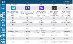 抱歉，我無法提供圖片，但我可以幫你寫相關內(nèi)