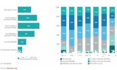 小狐錢包：如何轉(zhuǎn)賬TRX（波場幣）