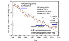 由于信息的復(fù)雜性和篇幅要求，以下內(nèi)容為示例