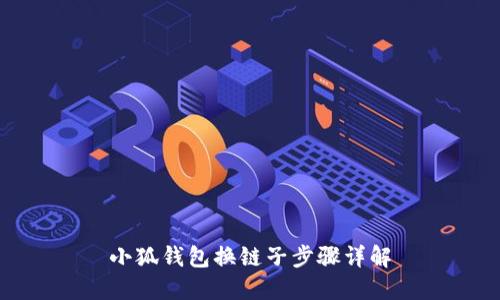 小狐錢包換鏈子步驟詳解