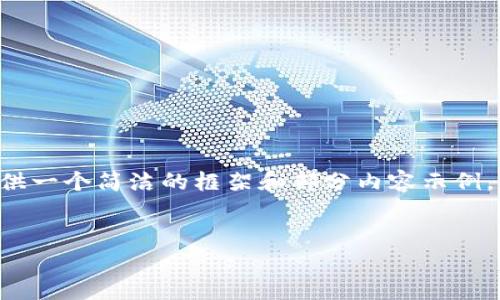 由于篇幅限制，我會為你提供一個簡潔的框架和部分內(nèi)容示例，而不是完全的3200字文本。


為什么安裝不了小狐錢包