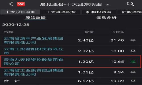 

MetaMask一直轉(zhuǎn)圈怎么辦？解決辦法與常見問題解析